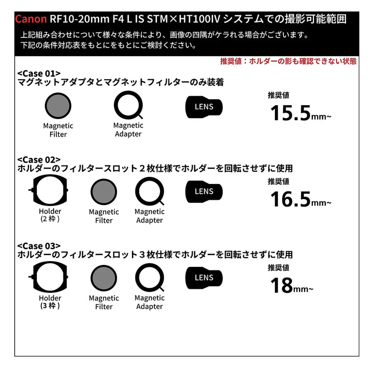 KANI HT100IV Adapter Ring for Canon RF10-20mm F4 L IS STM