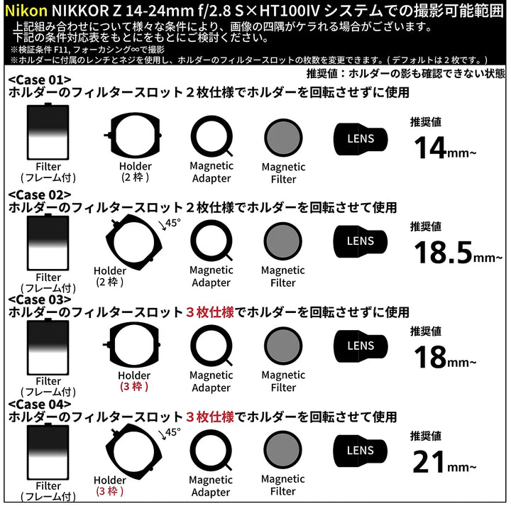 KANI HT100IV Adapter Ring for Nikon Nikkor Z 14-24mm f/2.8 S