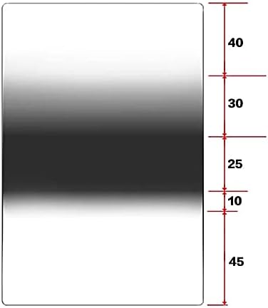 KANI Premium Dual Purpose GND 0.9 (100x150mm) with Filter Frame