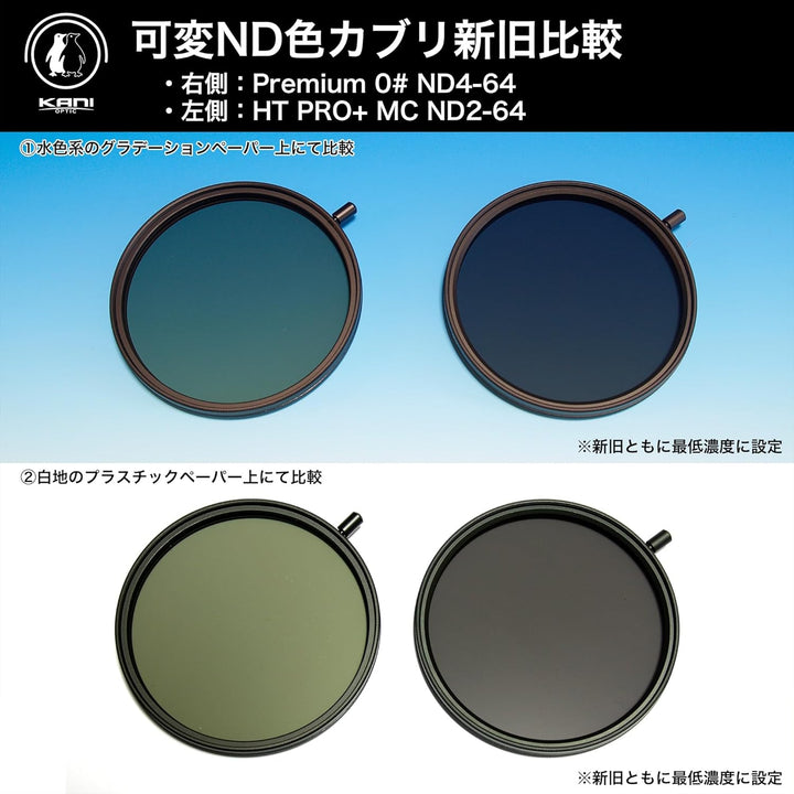 KANI Variable ND4-64 77mm (Premium 0#)