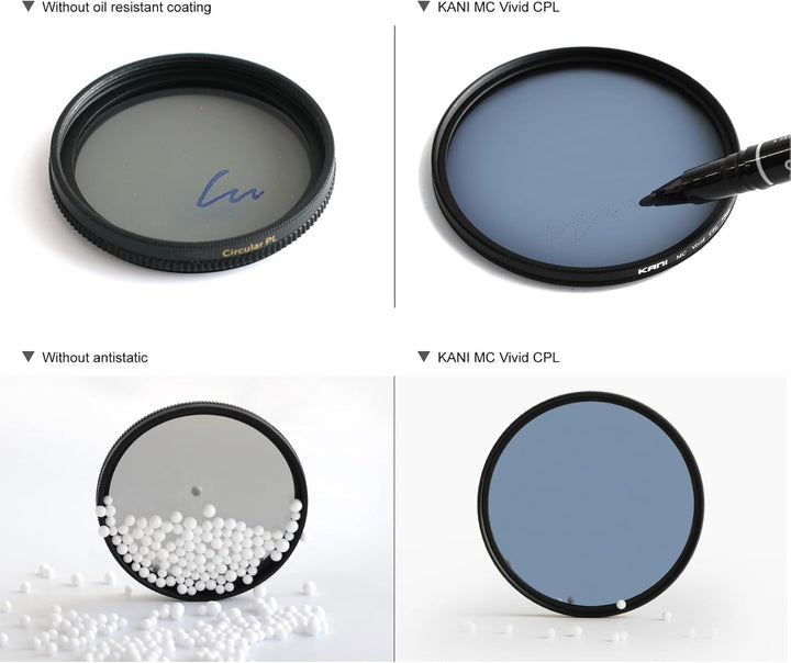 Premium Vivid CPL (Color Combo) 95mm