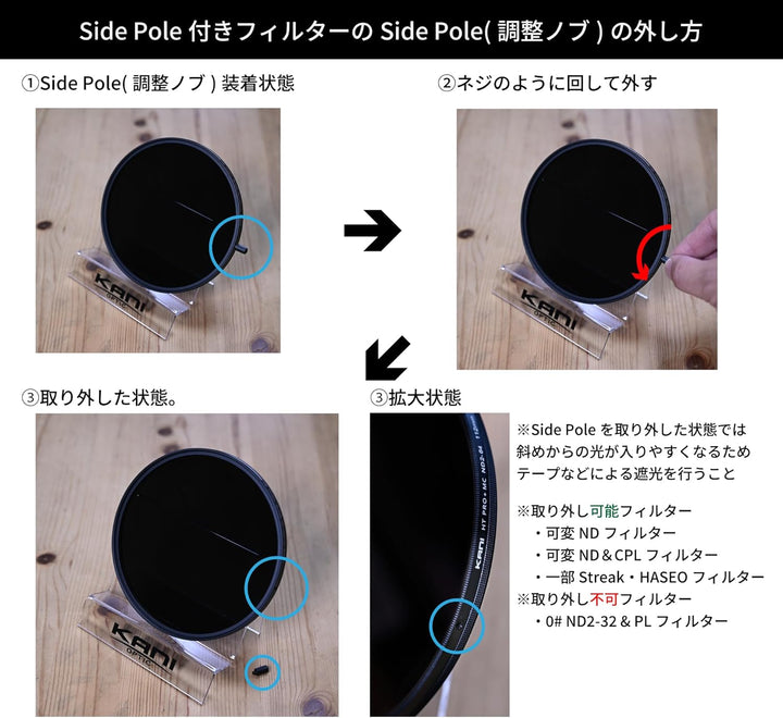 KANI Variable ND4-64 77mm (Premium 0#)