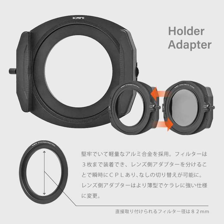 KANI Starter Filter Set (100 mm system)