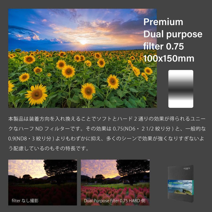 KANI Starter Filter Set (100 mm system)