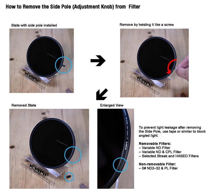 Premium 0# Variable ND4-64 95mm