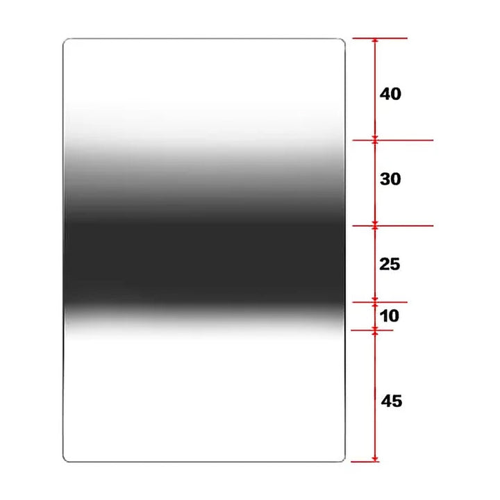 KANI Premium LR MC Dual Purpose GND 0.75 Filter (100mm x 150mm)
