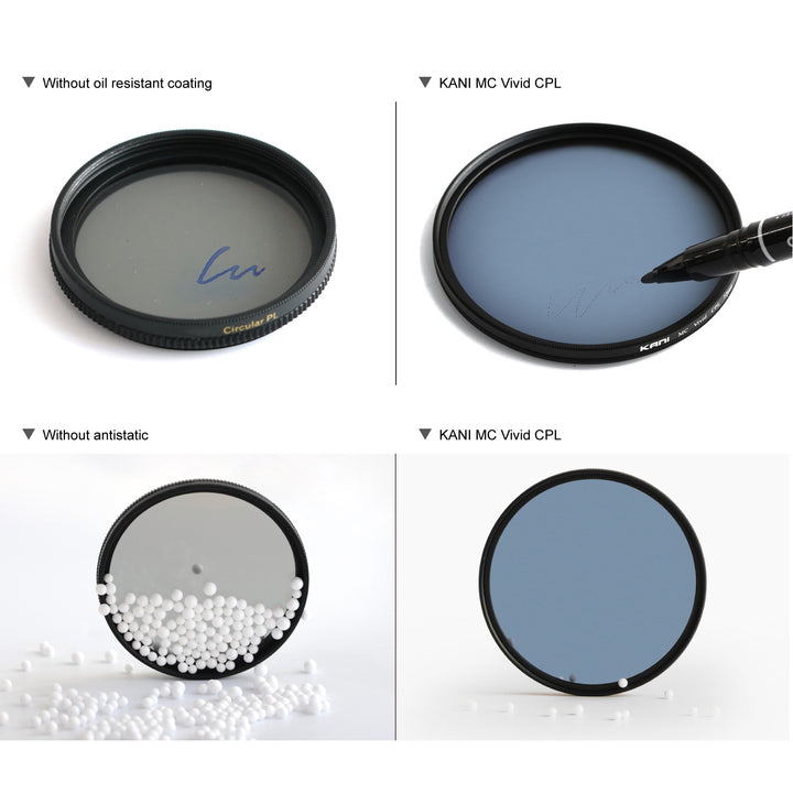 KANI Premium Vivid CPL 82 mm(Color Combo)