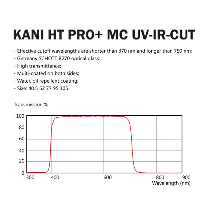 KANI UV-IRカットフィルター(95mm)