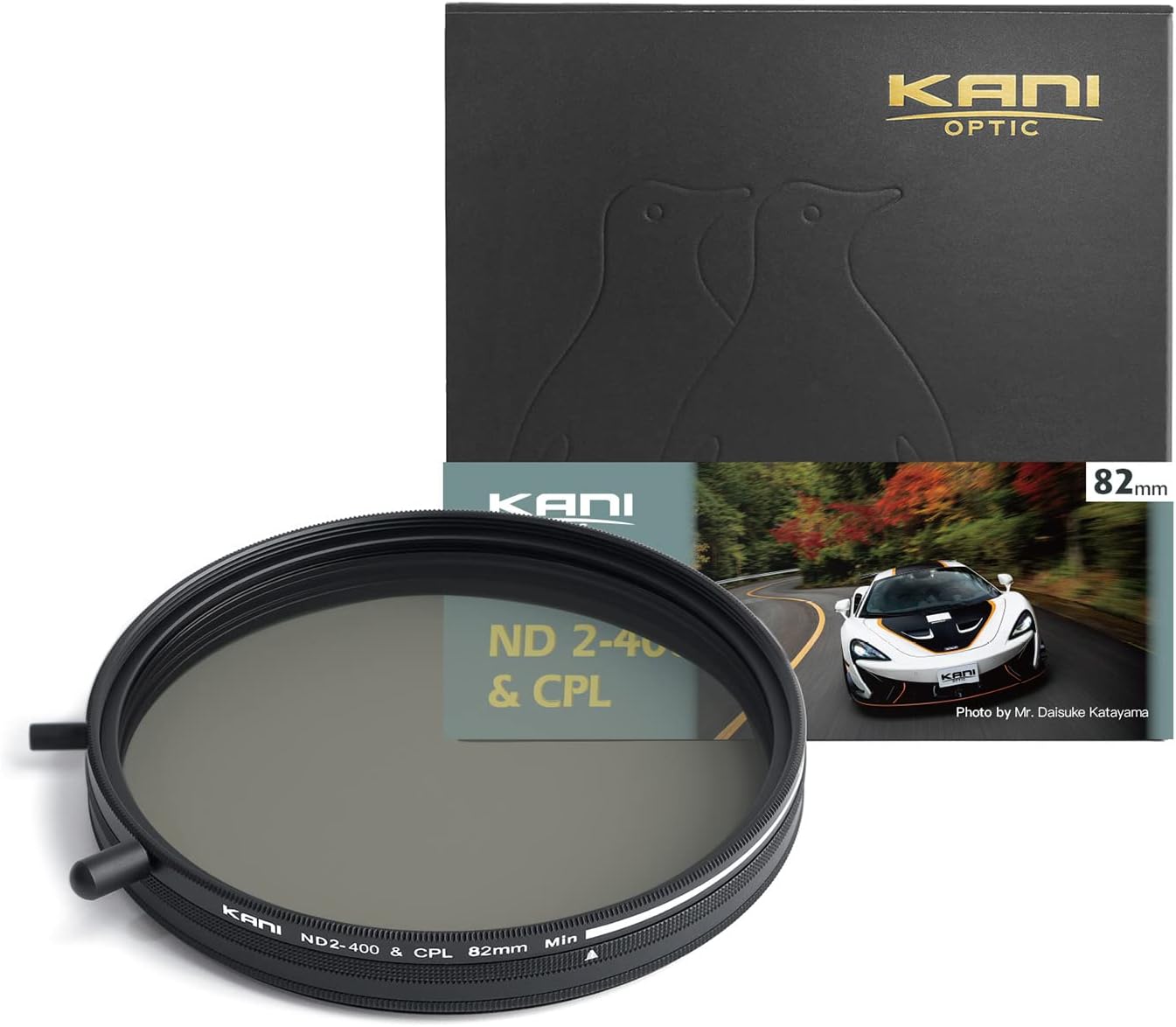 Controlling the Exposure: A Deep Dive into ND64 and Variable ND Filter ...