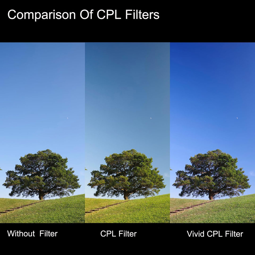 Premium Vivid CPL(Color Combo) filter (67mm)