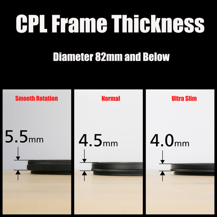 Premium LR MC CPL 0# 72mm Ultra Slim