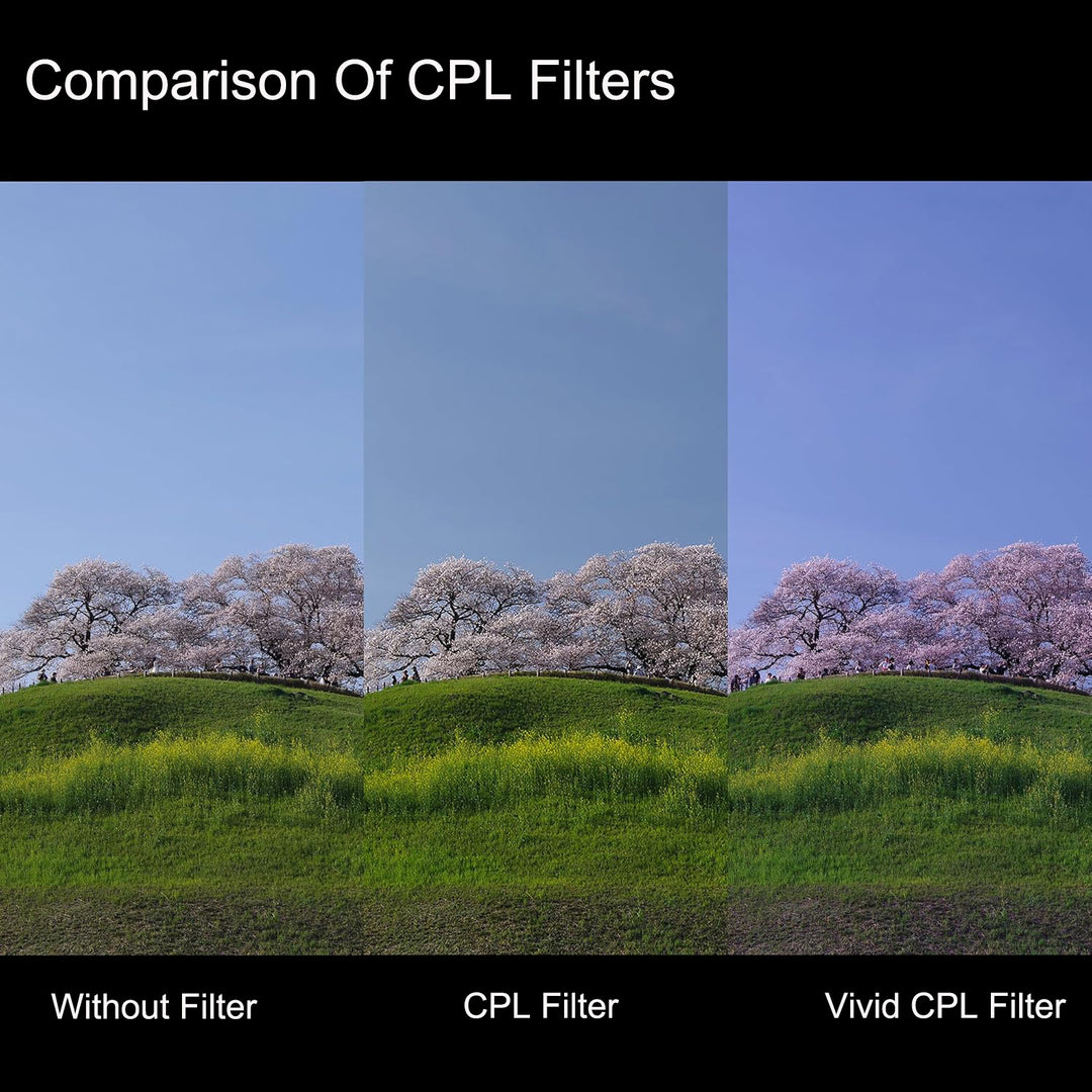 Premium Vivid CPL(Color Combo) filter (72mm)