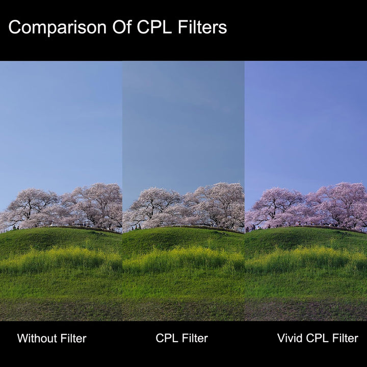 Premium Vivid CPL(Color Combo) filter (72mm)