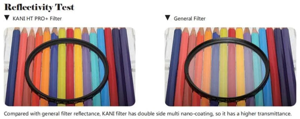 KANI Filter Protector 55mm