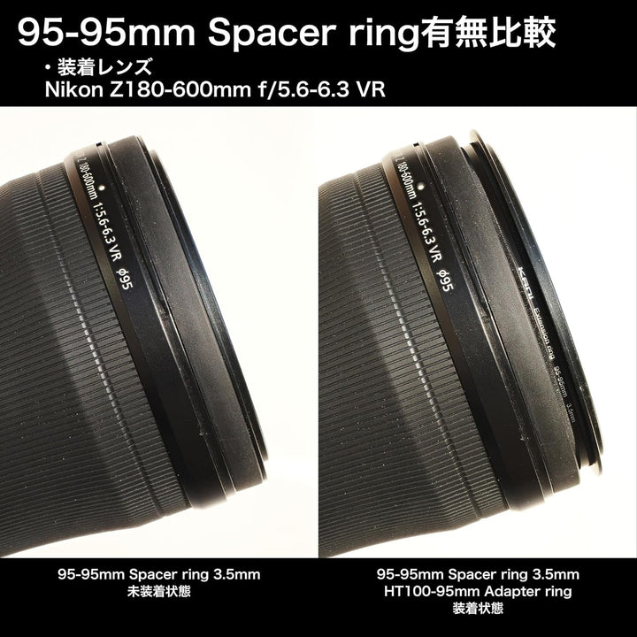 KANI 95-95mm Spacer Ring 3.5mm