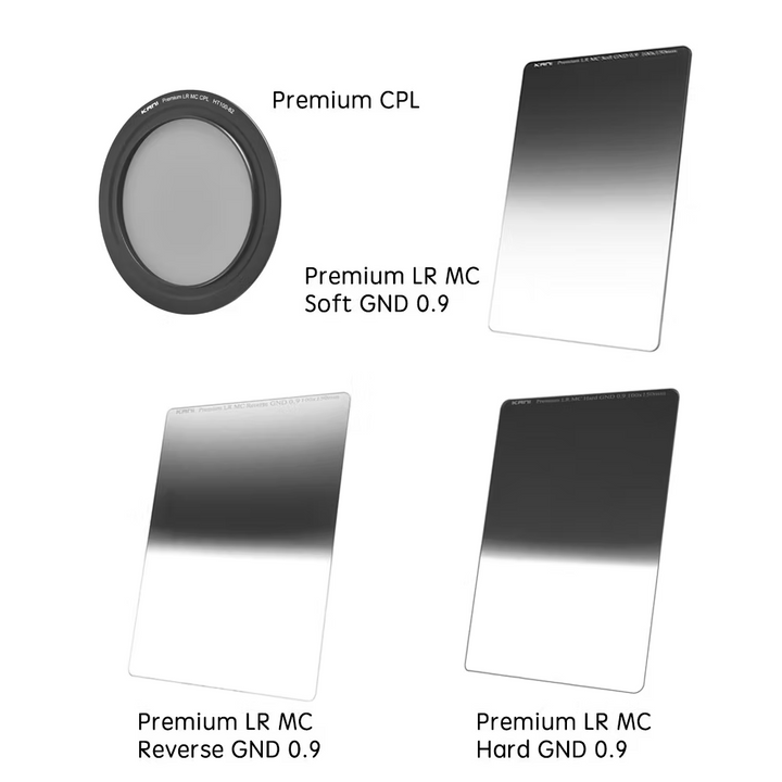 HT100III Railway-Photographer set