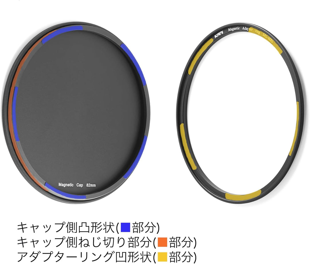 Magnetic Lens Cap 77mm (Magnetic & Screw-In Compatible)