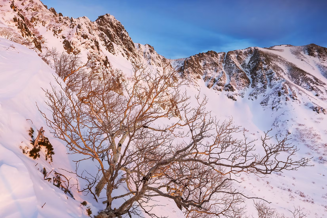 HT100III Mountain starter set