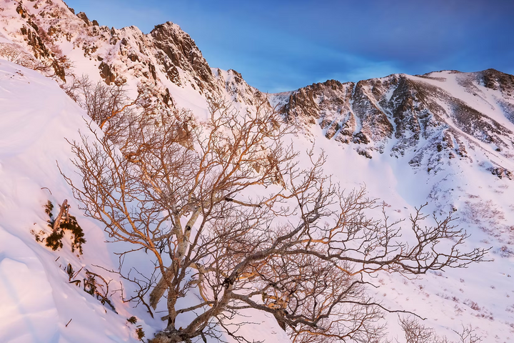 HT100III Mountain starter set