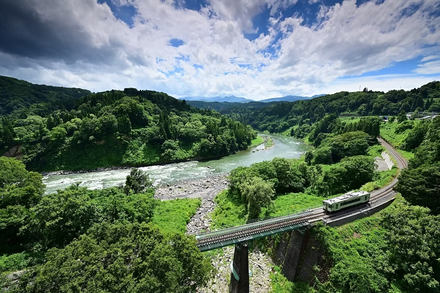 HT100III Railway-Photographer set