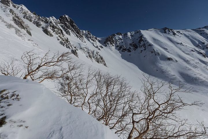 HT100III Mountain starter set