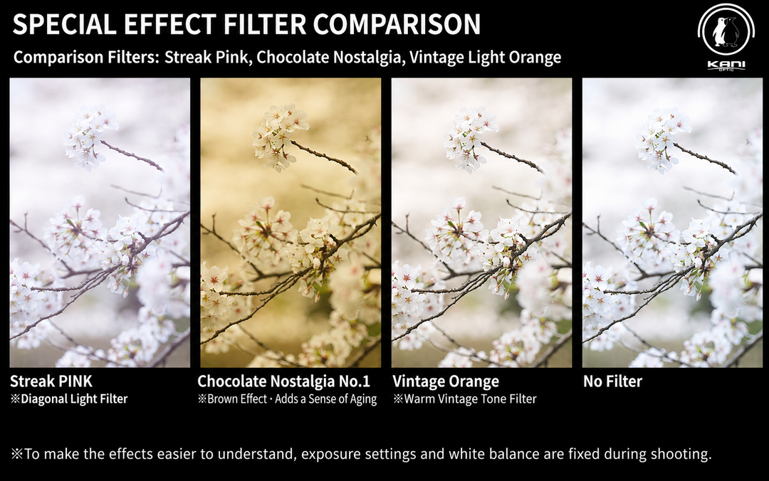 KANI Vintage Light Orange / Blue Special Effect Filter
