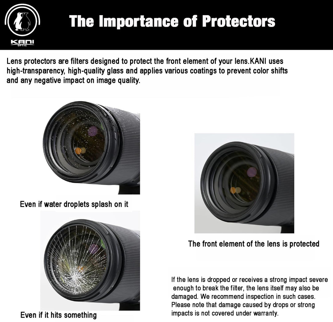 KANI Lens Protector Filter – Multi-Coated (39mm–112mm)