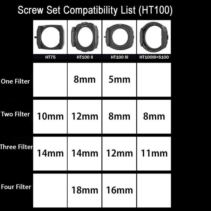 KANI Single Side 3-Slot Assembly for HT100 III / HT100 II Holder