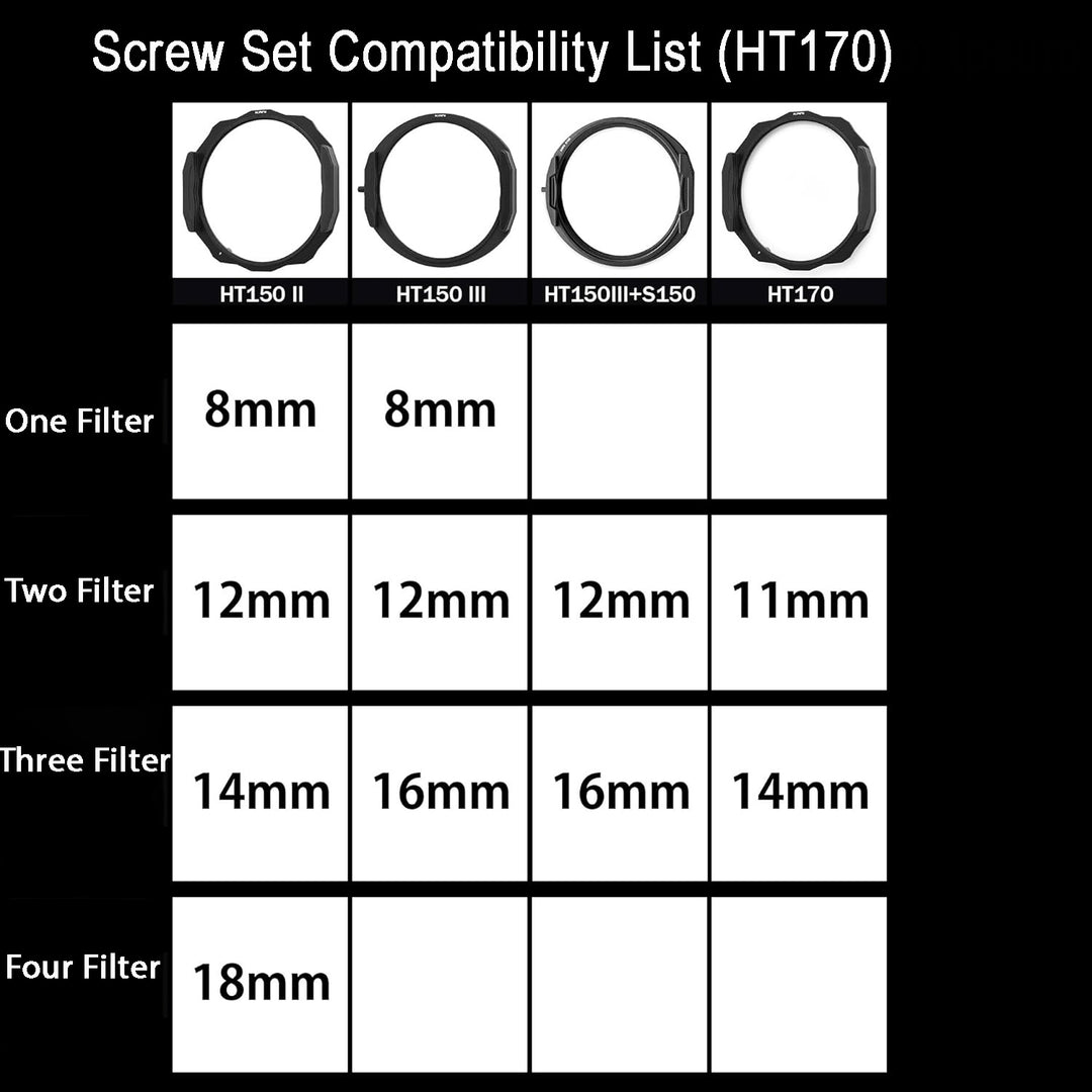 KANI Single Side 3-Slot Assembly for HT100 III / HT100 II Holder