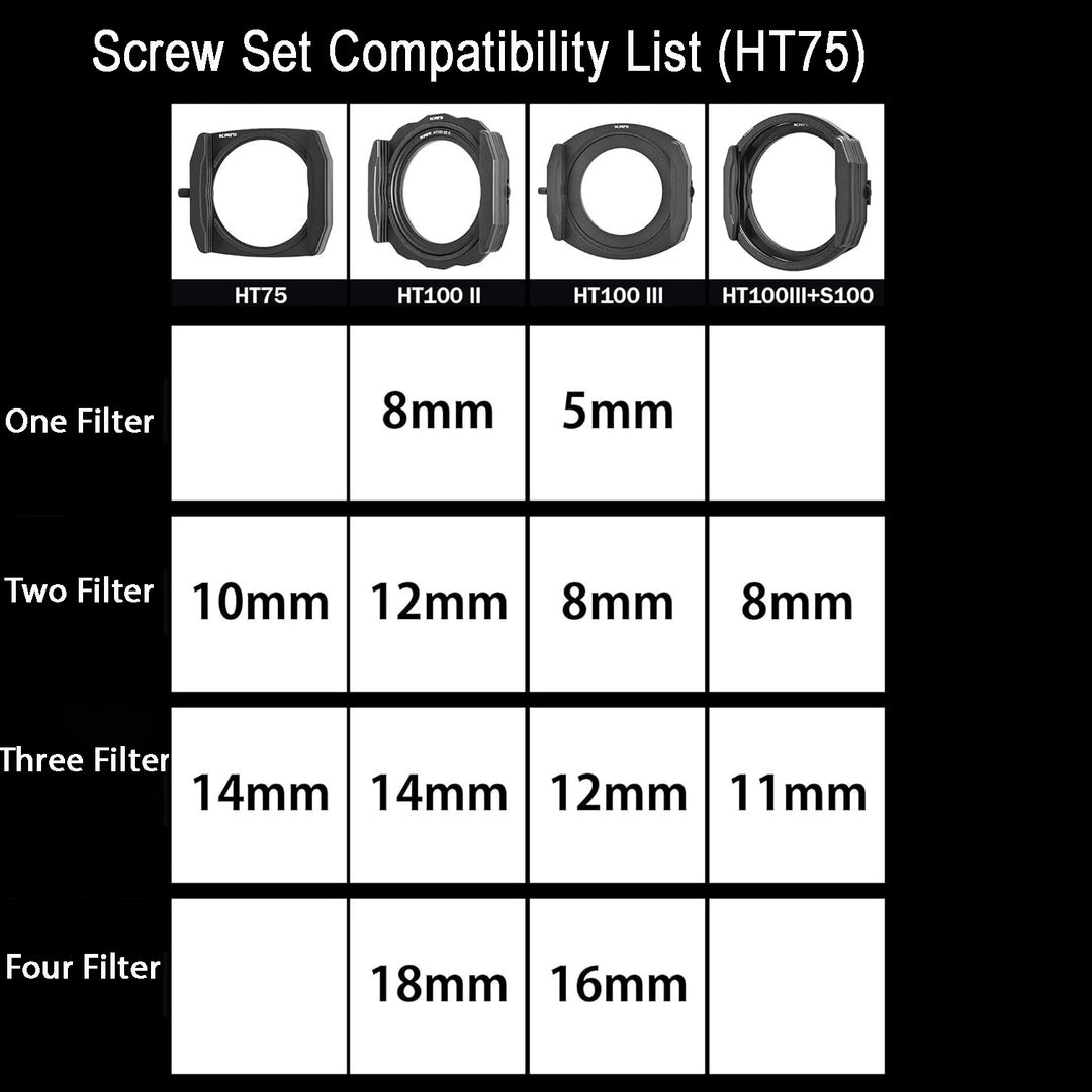 KANI Screw for HT75 holder (4pcs)