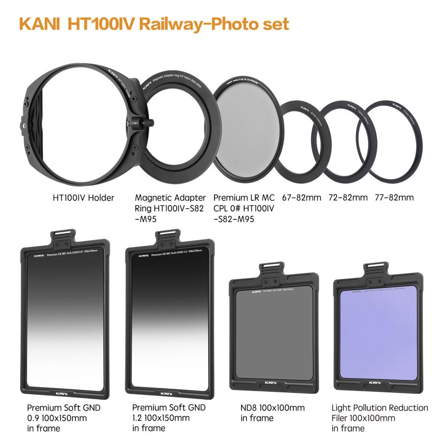 100mm HT100IV Railway Photo set