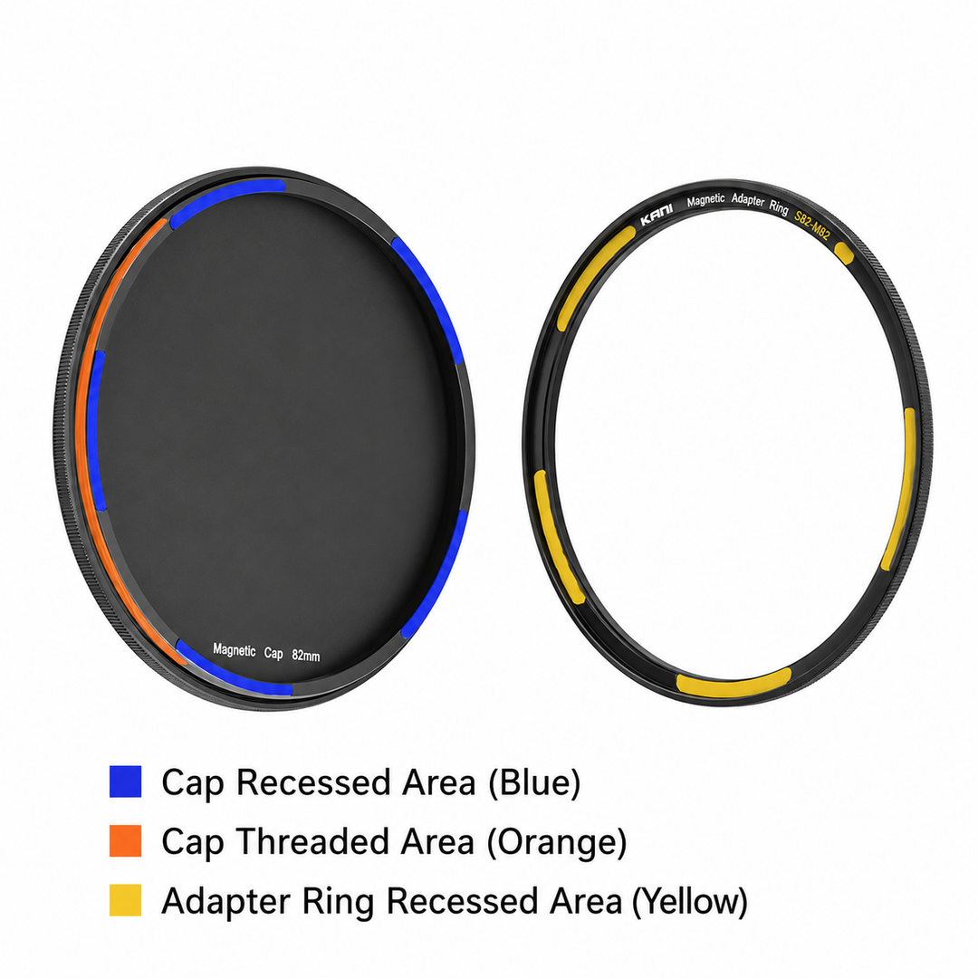 KANI Magnetic Lens Cap 67mm to 82mm(Magnetic & Screw-In Compatible)
