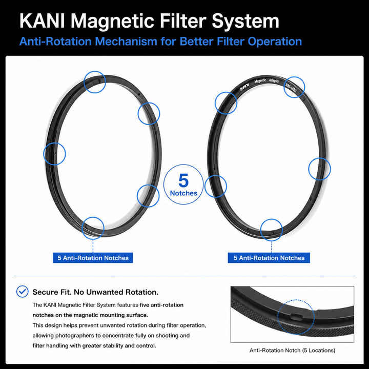 KANI Magnetic Holder S58-M58 (Filter side)