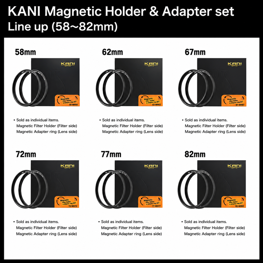 KANI Magnetic Holder S58-M58 (Filter side)
