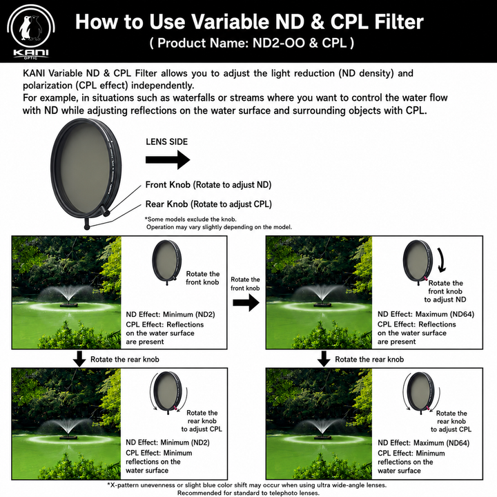 KANI FSAWI Variable ND + CPL  Filter (VND2-64 / VND2-128)