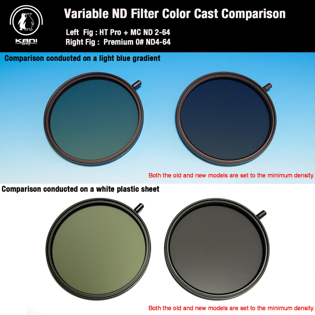 Premium 0# Variable ND4-64 95mm