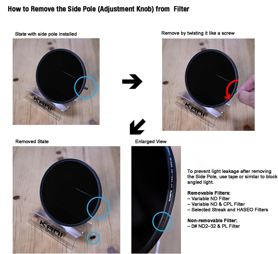 Premium 0# Variable ND4-64 95mm