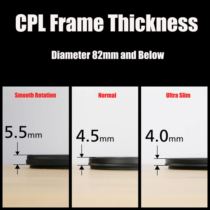 Premium LR MC CPL 0# 62mm Ultra Slim